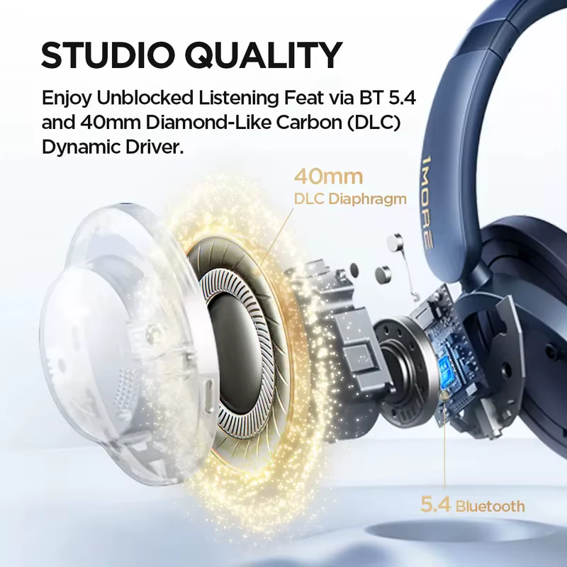 1MORE SonoFlow Pro casque Bluetooth casques sans fil haute résolution ANC flash-vente pénétration ar