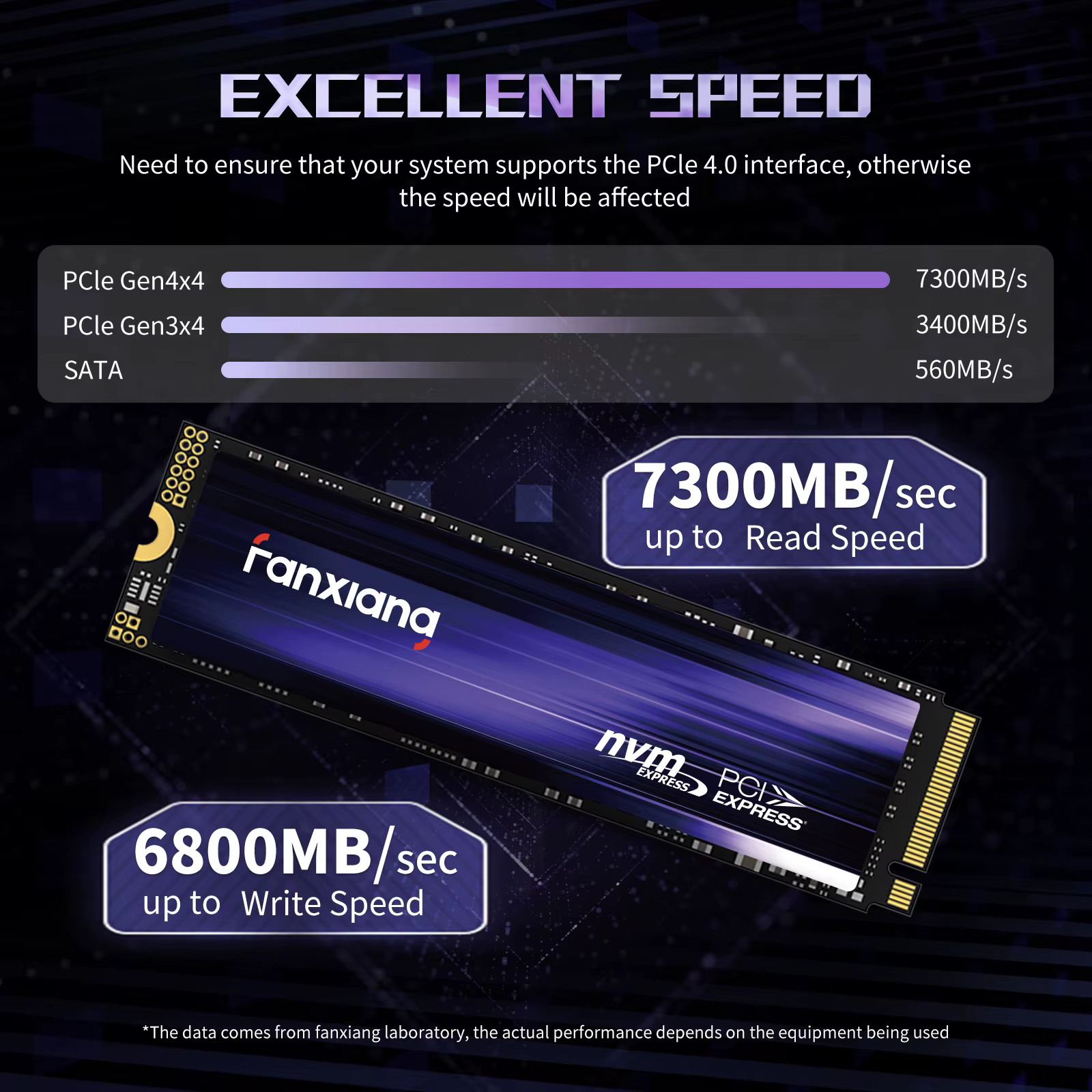 Fanxiang-Disque SSD interne M.2 NVMe, 7300 MBumental, 1 To, 2 To, 4 To, PCIe4.0, PS5, EU, US, Livrai