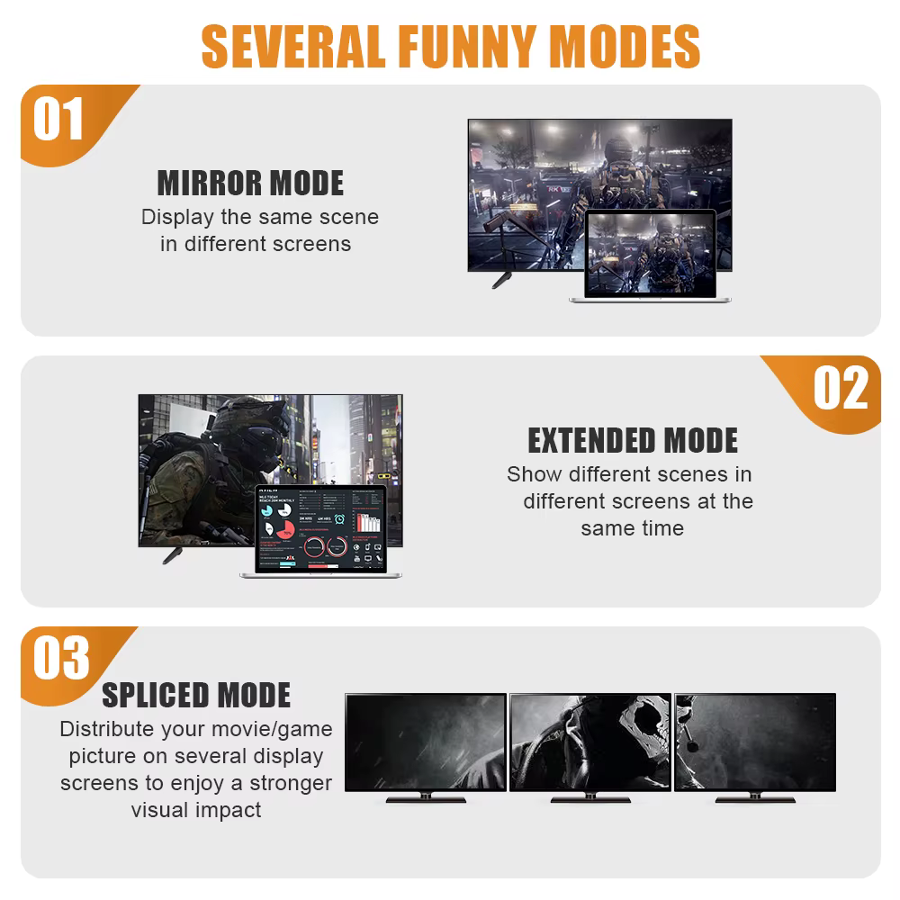 FDBRO 8K HDMI 2.1 câble 4K @ 120Hz 8K @ 60Hz HDMI2.1 câble 48Gbps adaptateur pour RTX 3080 eARC HDR1