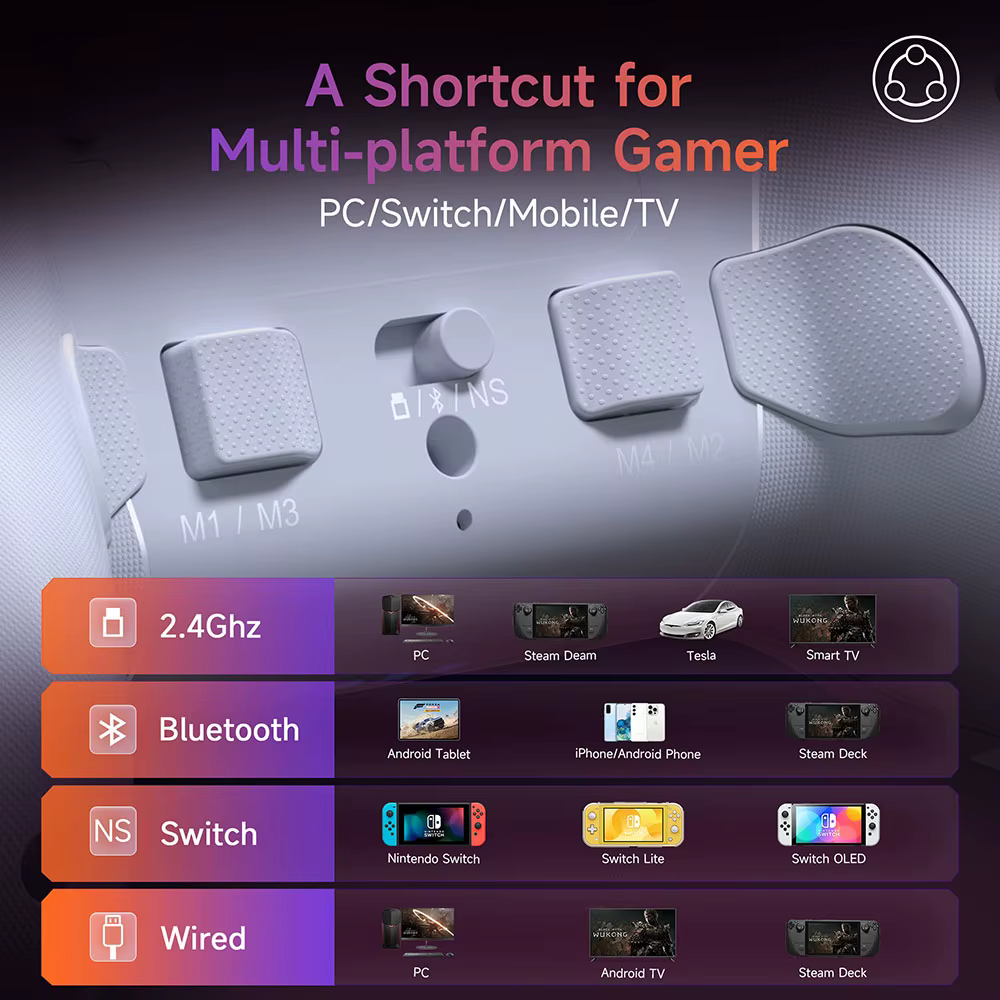 Manette de jeu sans fil EasySMX X20, contrôleur amélioré compatible avec PC/NS/TV/téléphone/ordinate