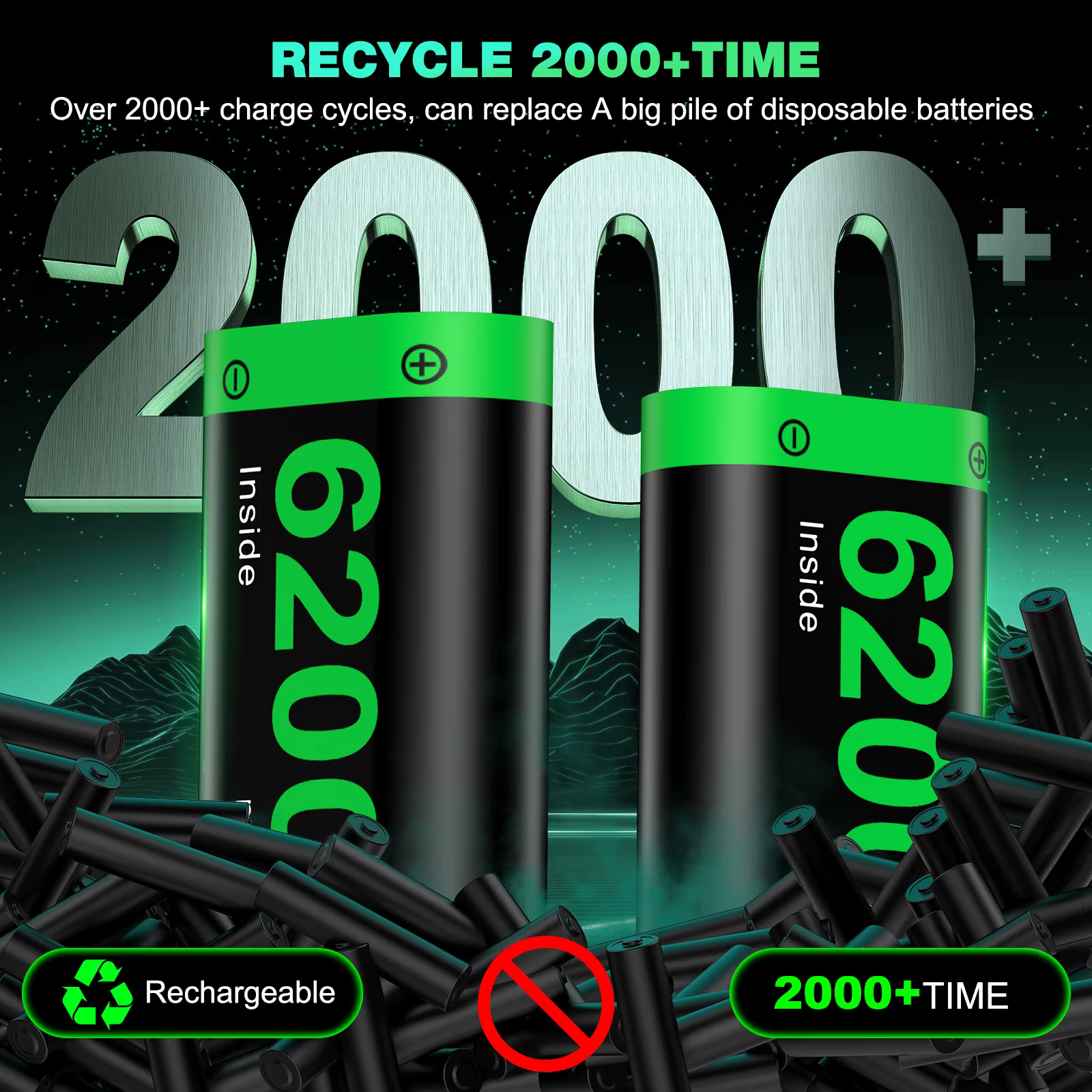 DinoFire pour Xbox série X/S et Xbox One batterie Rechargeable Xbox One avec 2 batteries/chargeurs 6