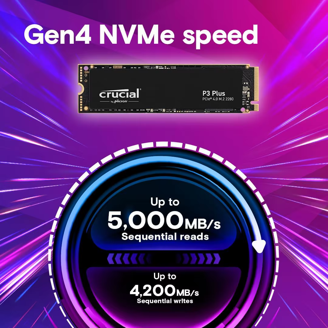 Disque dur interne Crucial P3 Plus 1 To 2 To PCIe Gen4 NVMe M.2 SSD (paquet OEM) et NVME crucial 228
