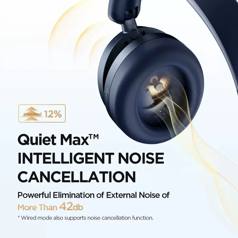 1MORE SonoFlow Pro casque Bluetooth casques sans fil haute résolution ANC flash-vente pénétration ar