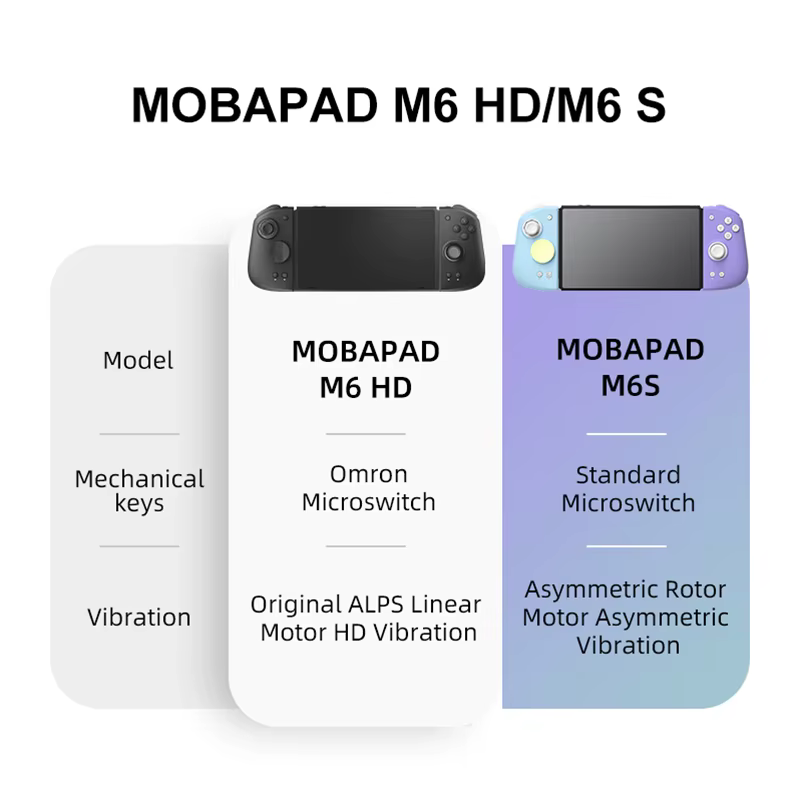 Manette Mobapad M6 Gemini pour Nintendo Switch avec contrôleur à effet Hall, vibration HD pour conso