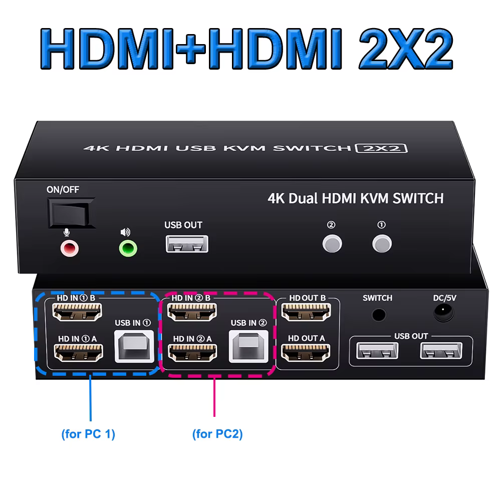 Commutateur KVM HDMI DisplayPort pour moniteur touristique, 4K, 60Hz, 2x2, HDMI 2.0, USB, mode miroi