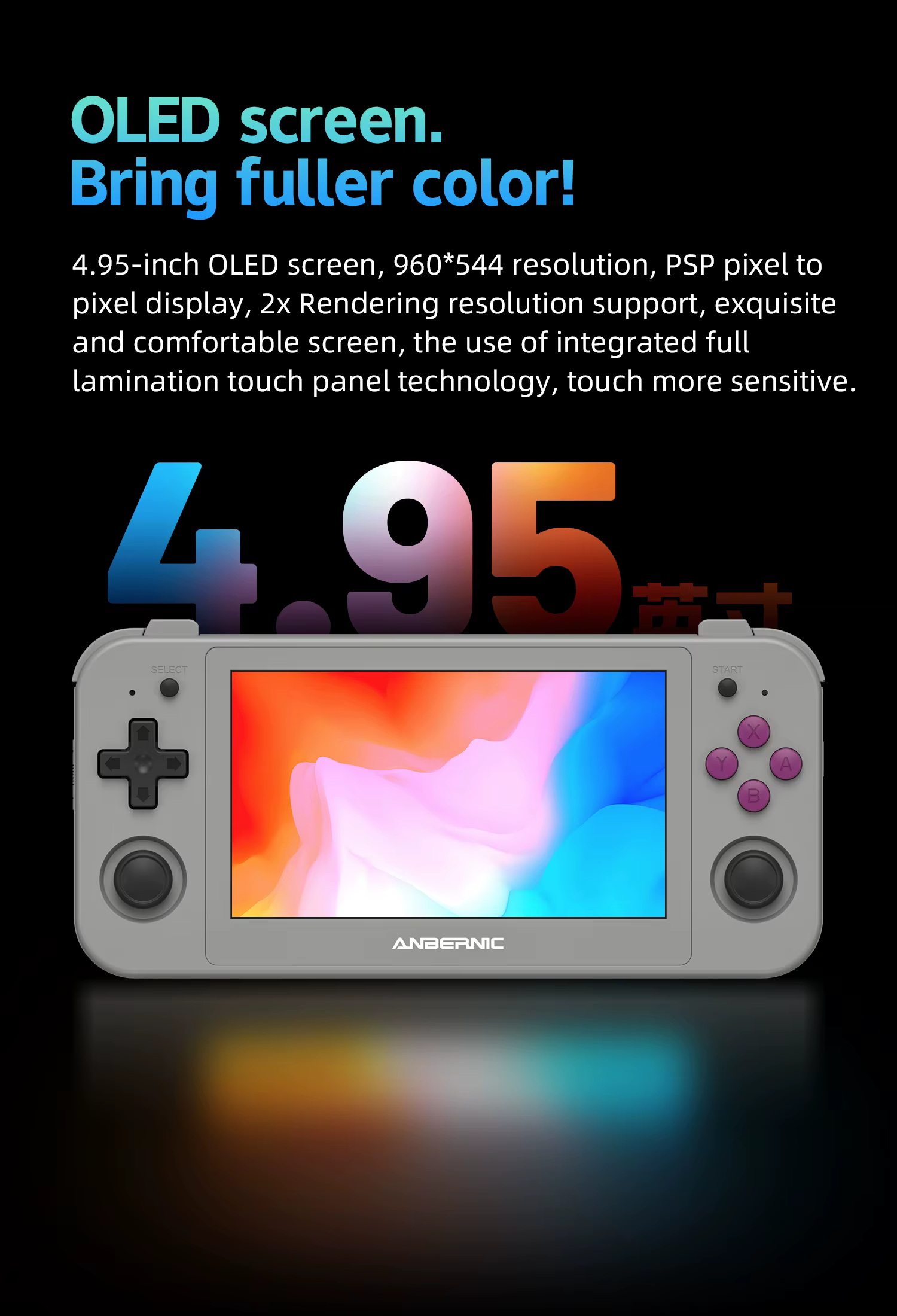 ANBERNIC – Console de jeu portable RG505, Android 12, Unisoc Tiger T618, 128 go intégré, préchargés,