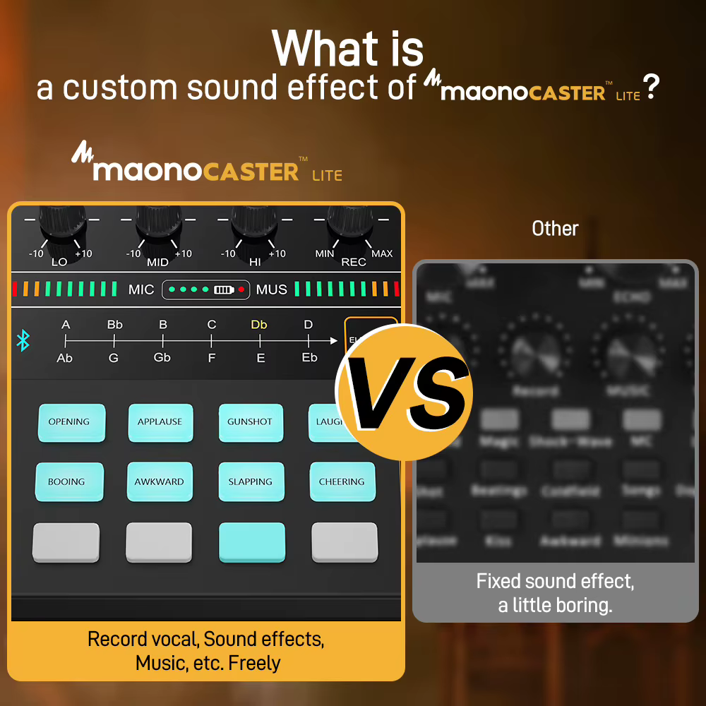 Ensemble carte son et microphone Maono AM200-S1, interface audio MaonoCaster avec micro à condensate