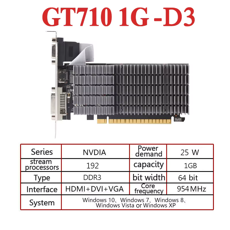 Carte graphique discrète NVIDIA GeForce GT710 Heavy Hammer 1G/2G DDR3 HDMI/DVI/VGA, niveau d'entrée,