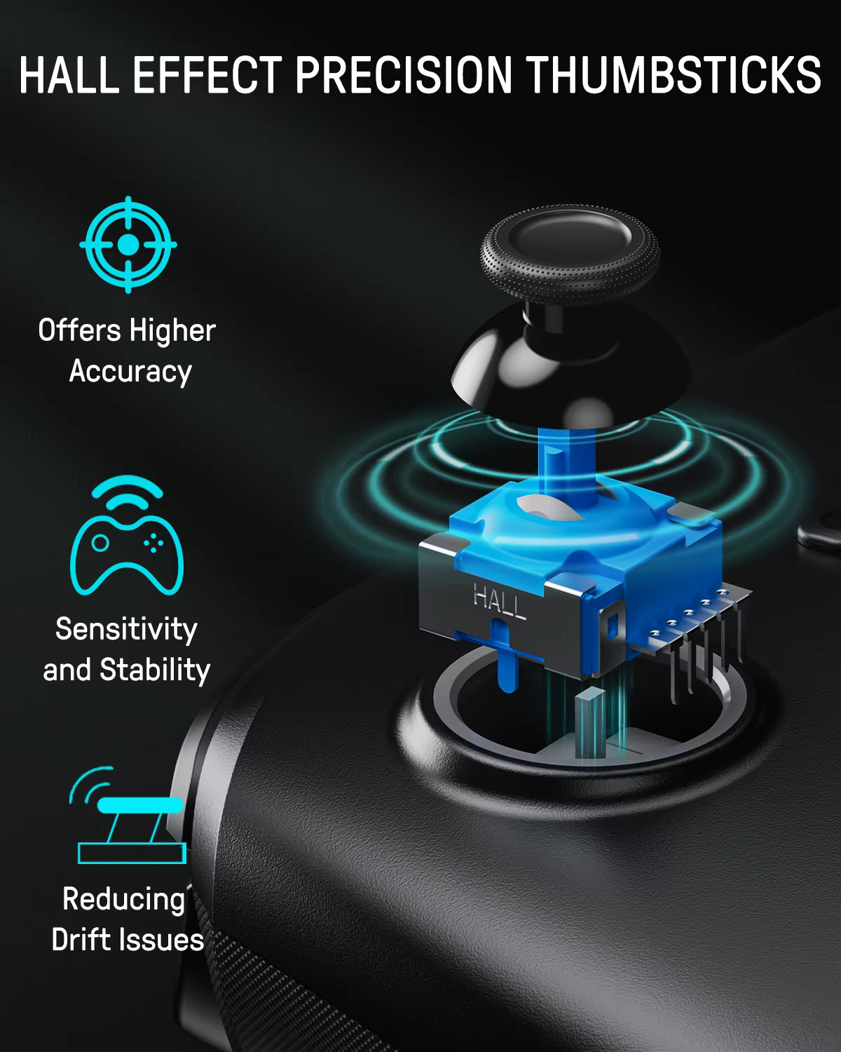 FUNLAB contrôleur Pro sans fil avec contrôleur de station de charge pour Nintendo Switch 2/1 Compati