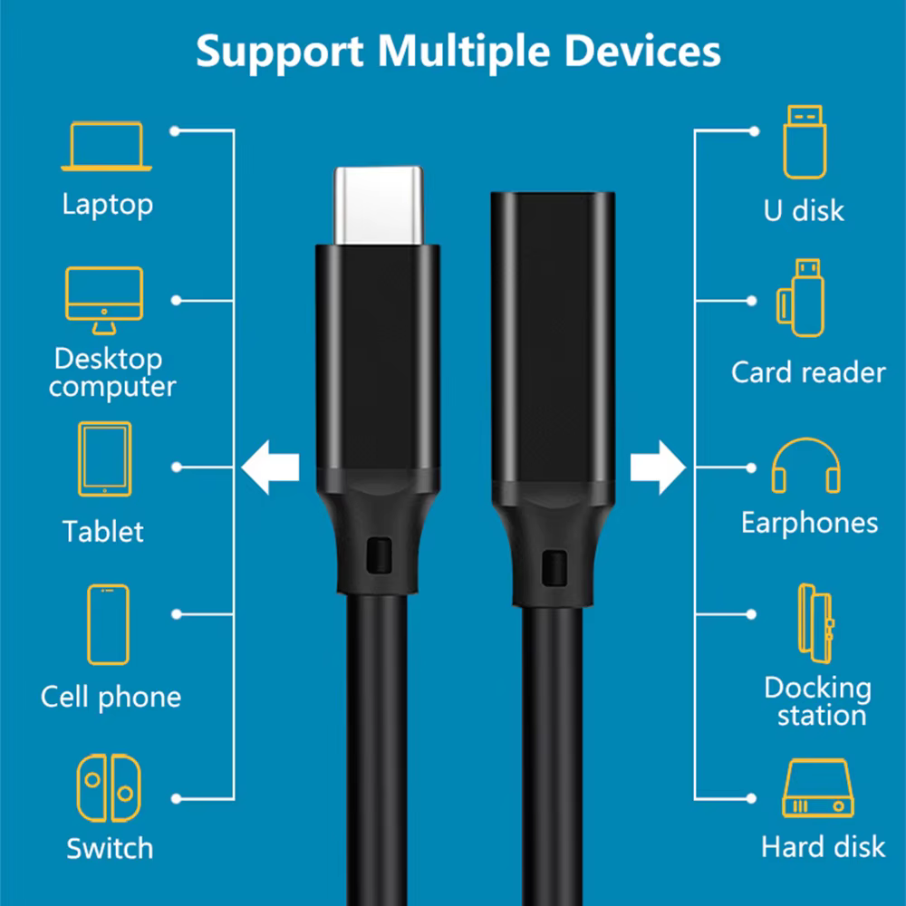 Câble d'extension USB C mâle à femelle Type C USB3.2 Gen2 10Gbps 100W cordon d'extension de charge r