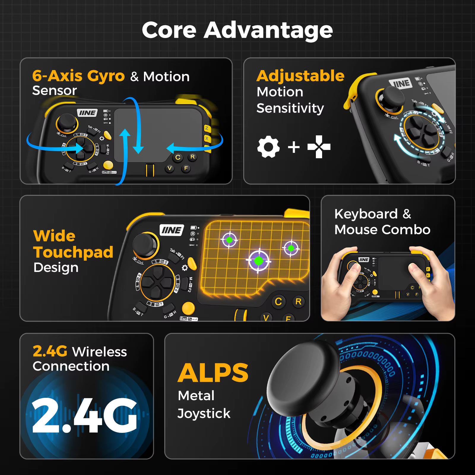 Contrôleur de tapis de souris sans fil IINE Ungrade noir et fil rose pour PS4/PS5/PC, comme ensemble