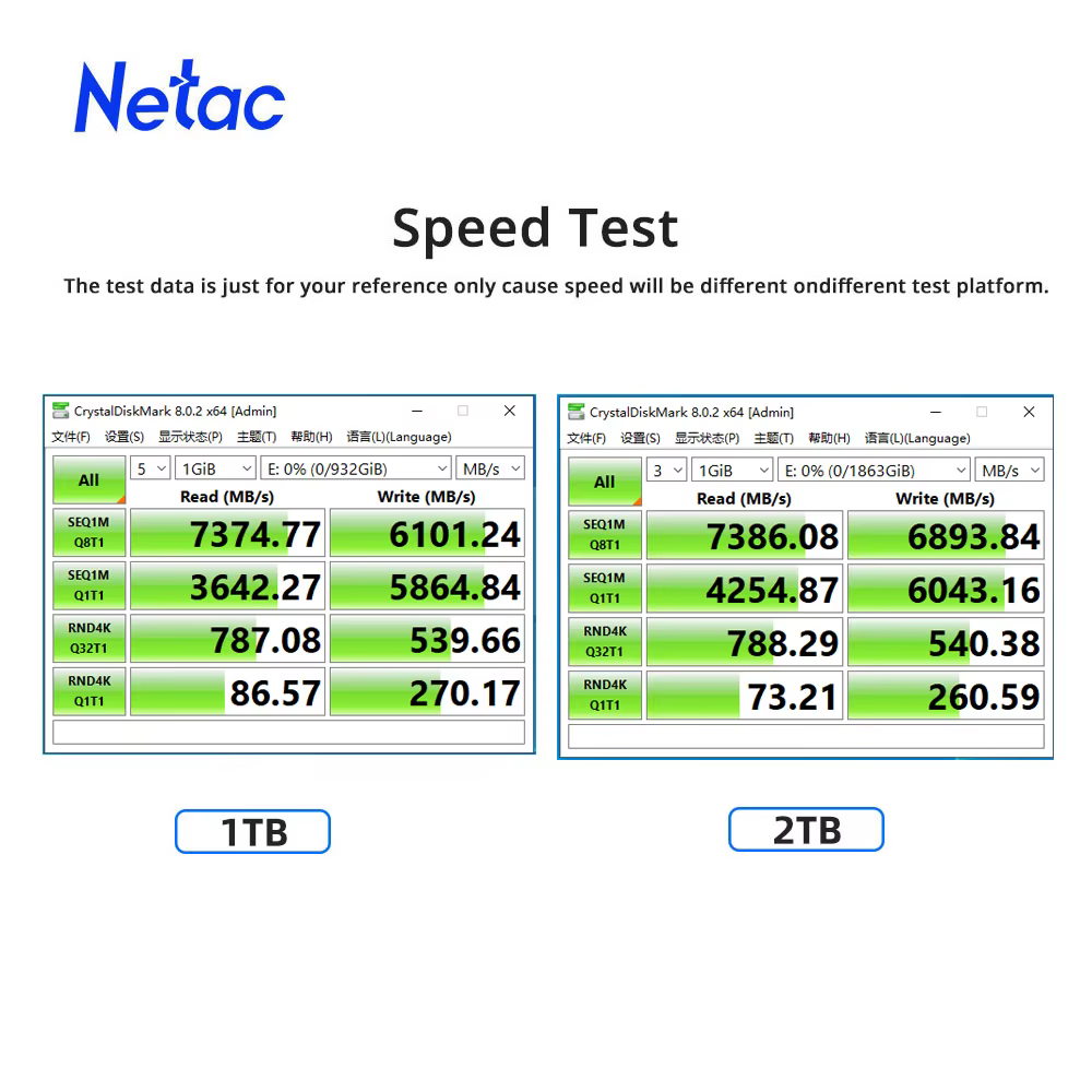 Netac SSD NVMe M.2 1 to 2 to 4 to M2 2280 PCIe 4.0x4 SSD PS5 disque dur interne disque SSD pour ordi