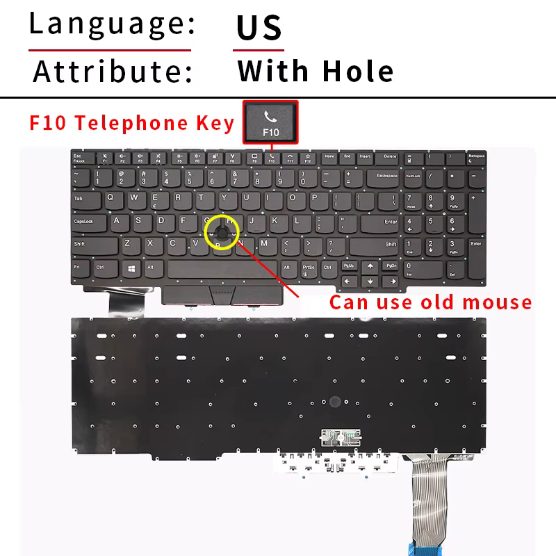 Clavier d'ordinateur portable US/RU pour LENOVO ThinkPad E15 R15 GEN2/E15 Gen 2 Gen 3 Gen 4/ E15 2èm