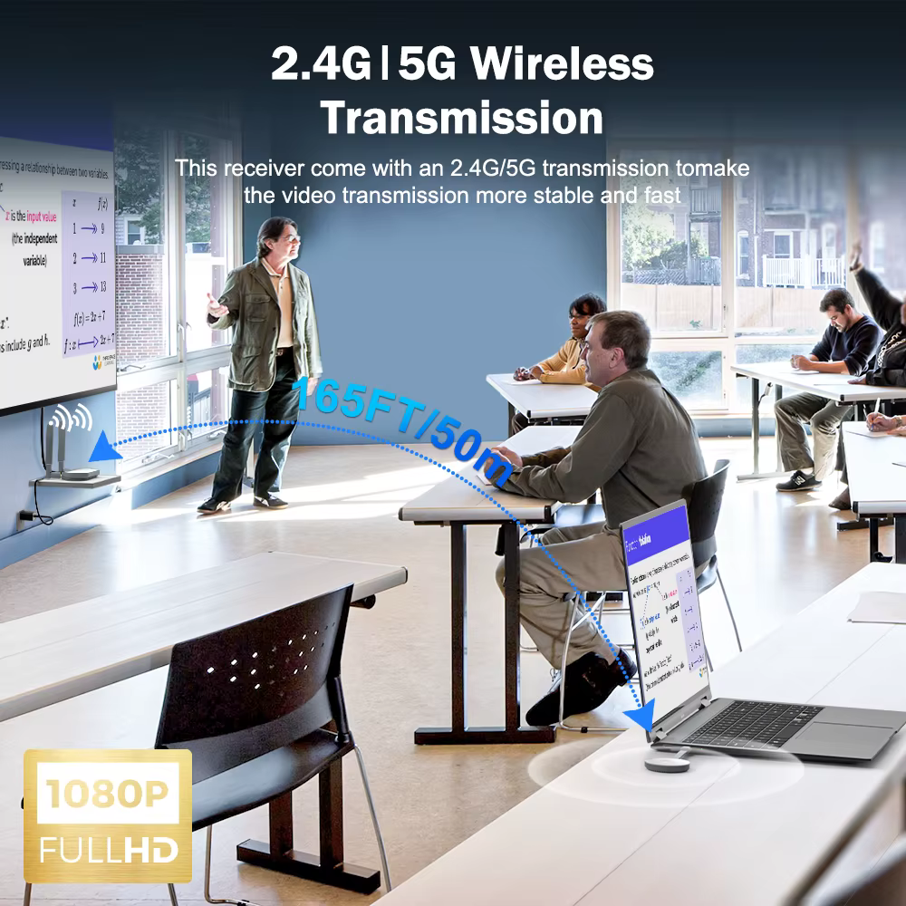 Lemorele – transmetteur vidéo HDMI sans fil et récepteur HDMI/VGA, adaptateur d'affichage, Dongle po