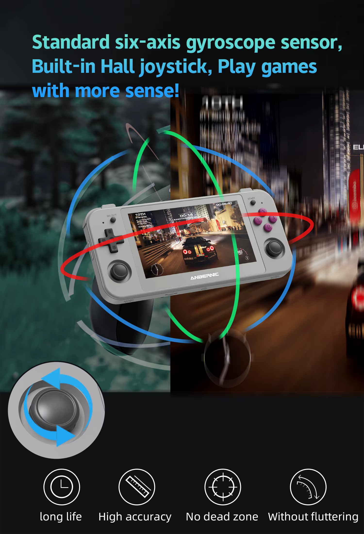 ANBERNIC – Console de jeu portable RG505, Android 12, Unisoc Tiger T618, 128 go intégré, préchargés,