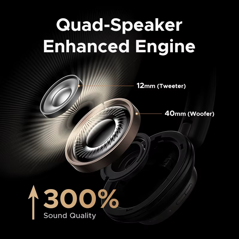 UGREEN Studio Pro 48dB ANC casque sans fil sur l'oreille Bluetooth écouteurs suppression Active du b