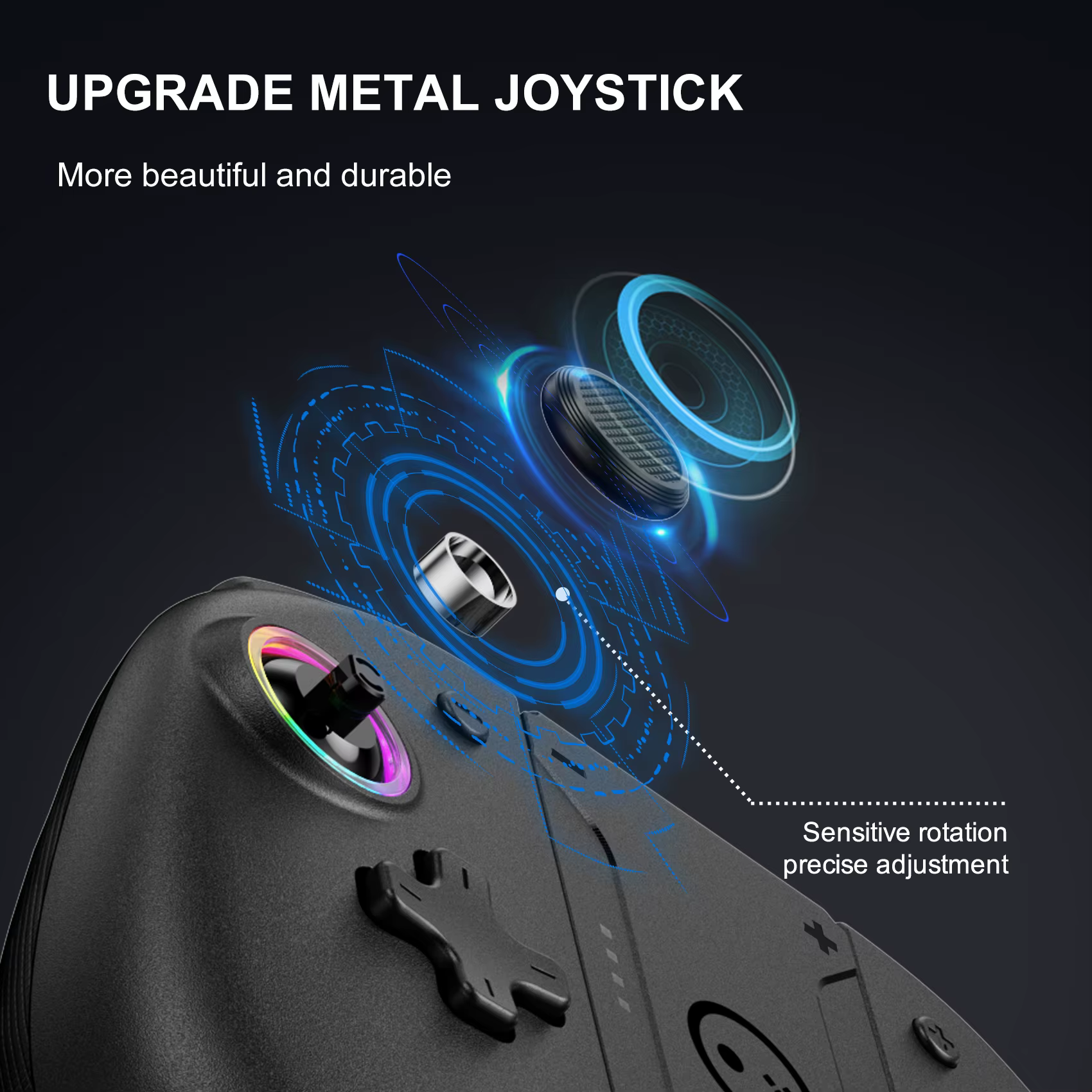 LinYuvo KS37 Joy-pad sans fil météore pour interrupteur/interrupteur OLED, avec gyroscope Programmab