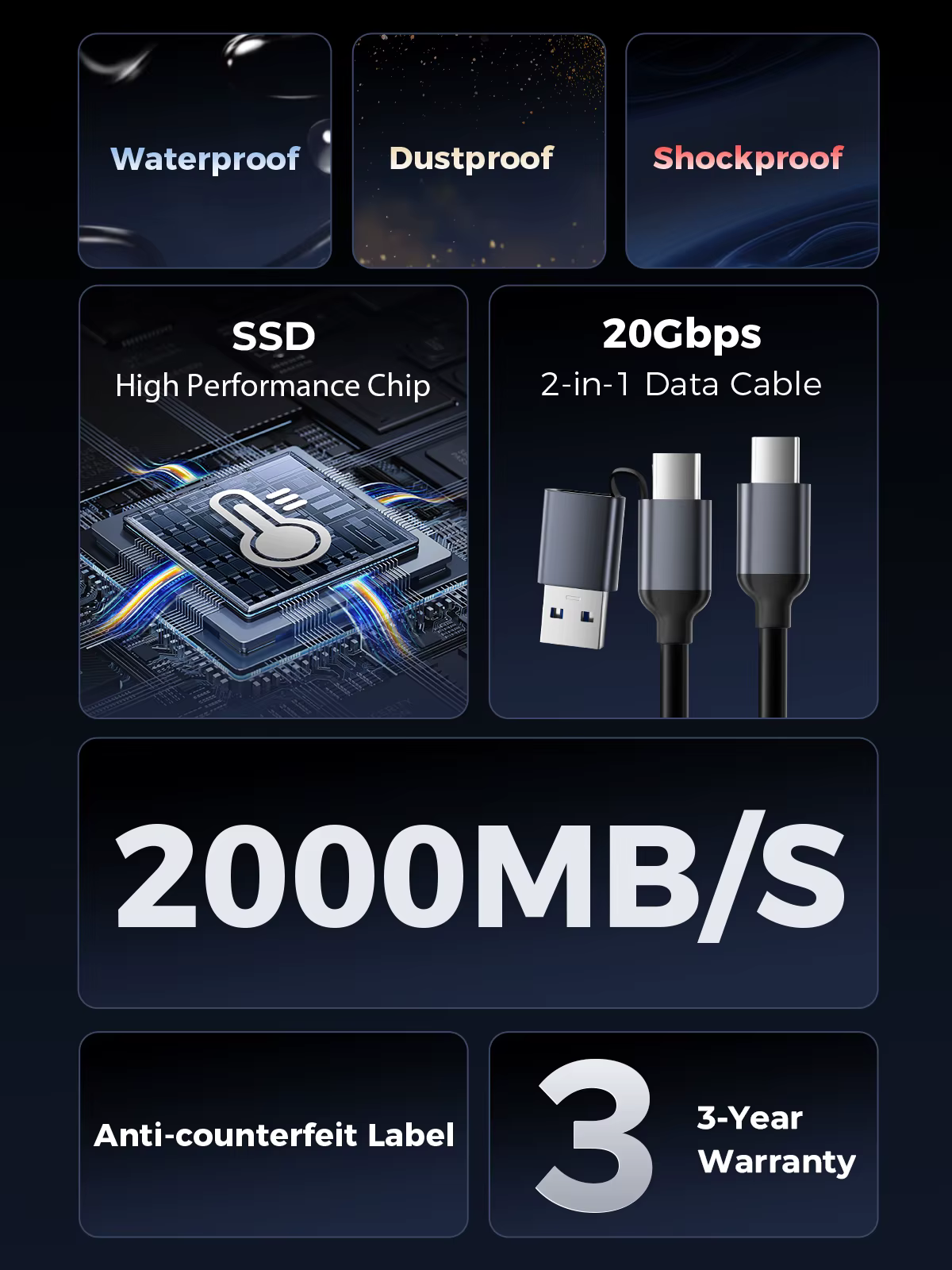ORICO Mecha-Disque SSD externe portable
