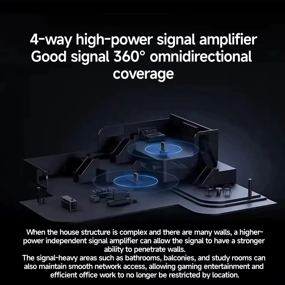 Routeur XIAOMI BE3600 Pro WiFi 7 Haute Vitesse 3570 Mbps Qualcomm Quad Core Accélérateur de Jeu Système Mesh Couverture Complète de la Maison 2.5G
