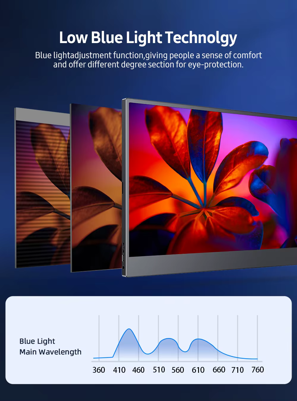 UPERFECT 1080P Moniteur de jeu portable Écran tactile 15