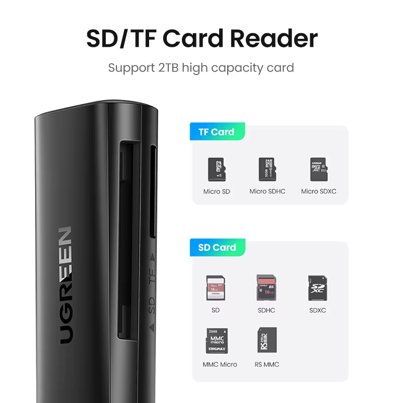 UGREEN – Lecteur de cartes mémoire USB 3.0 vers SD pour ordinateur portable