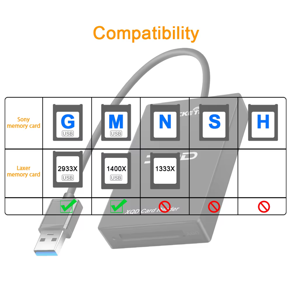 Lecteur de carte mémoire XQD USB 3.0/type-c