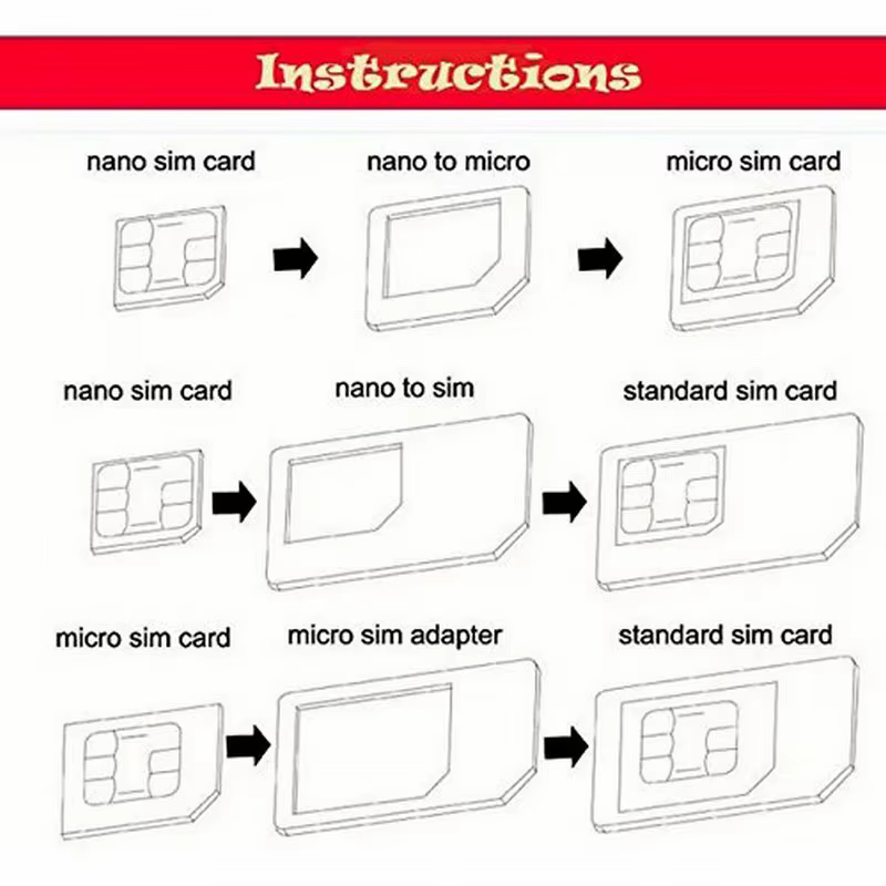 Kit de convertisseur d'adaptateur de carte SIM vers Micro Atandard pour Apple iPhones Android sony xperia Z1 zte nubia z7 Z9 homtom ht16 NOOSY 2016
