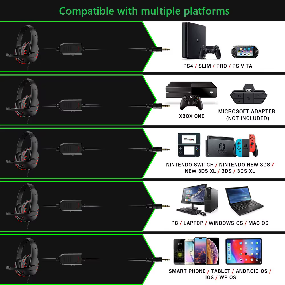Casque de jeu filaire 3.5mm