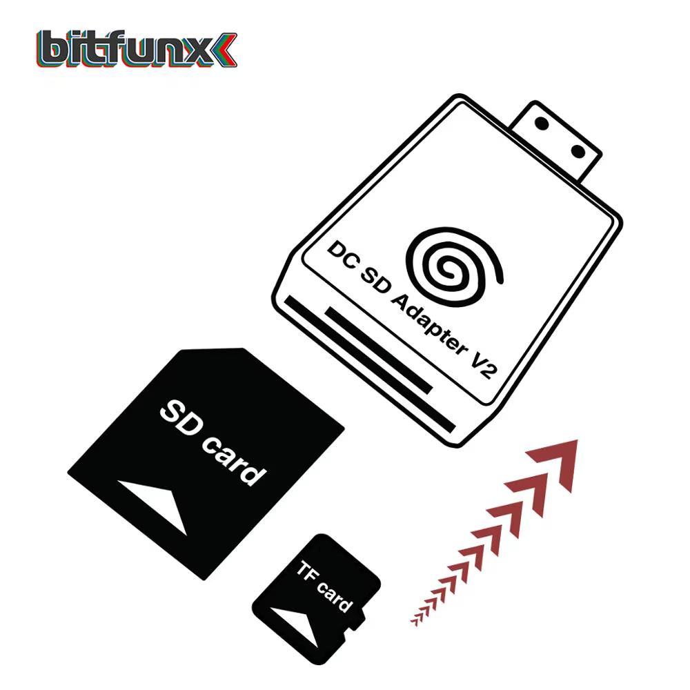 Bitfunx – adaptateur de carte DC SD TF