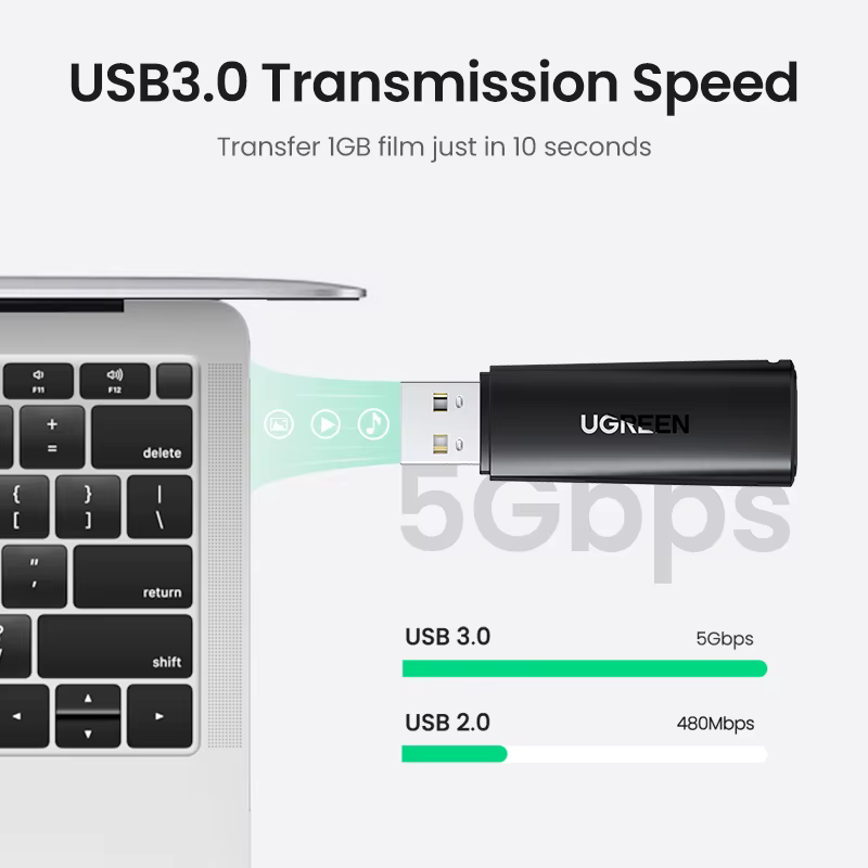 UGREEN – Lecteur de cartes mémoire USB 3.0 vers SD pour ordinateur portable