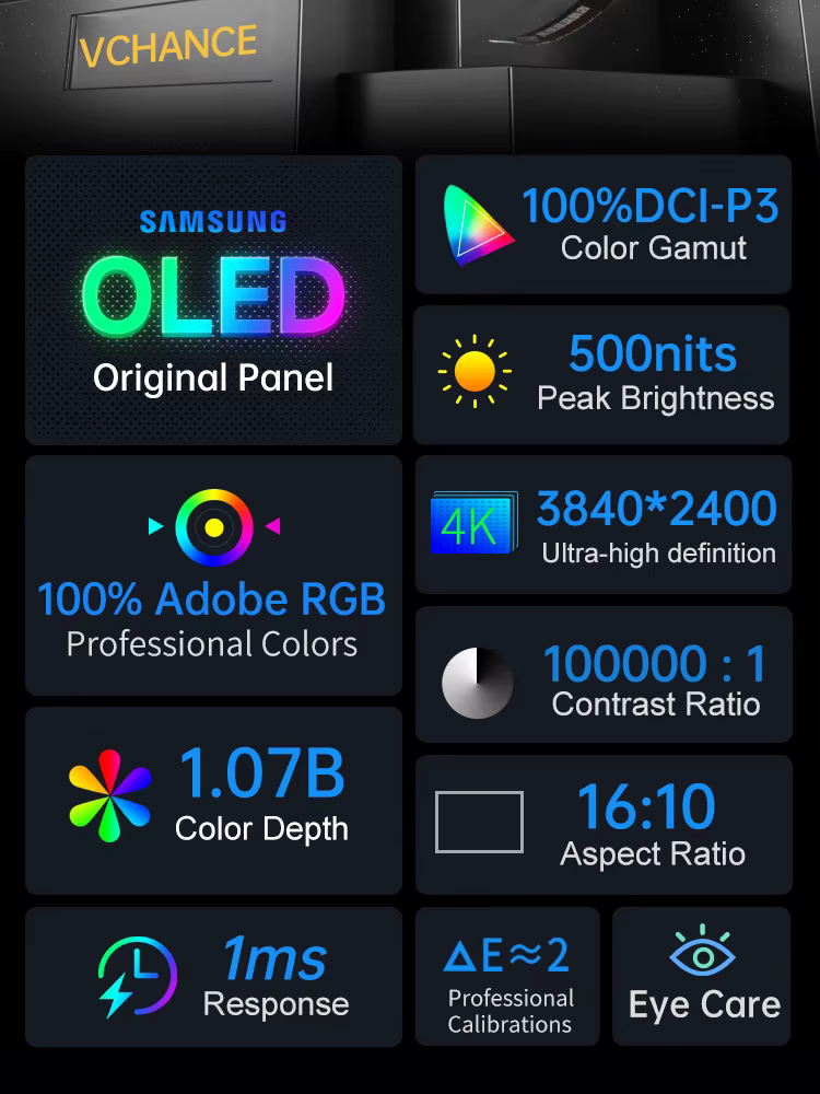 Moniteur Portable OLED 14 pouces