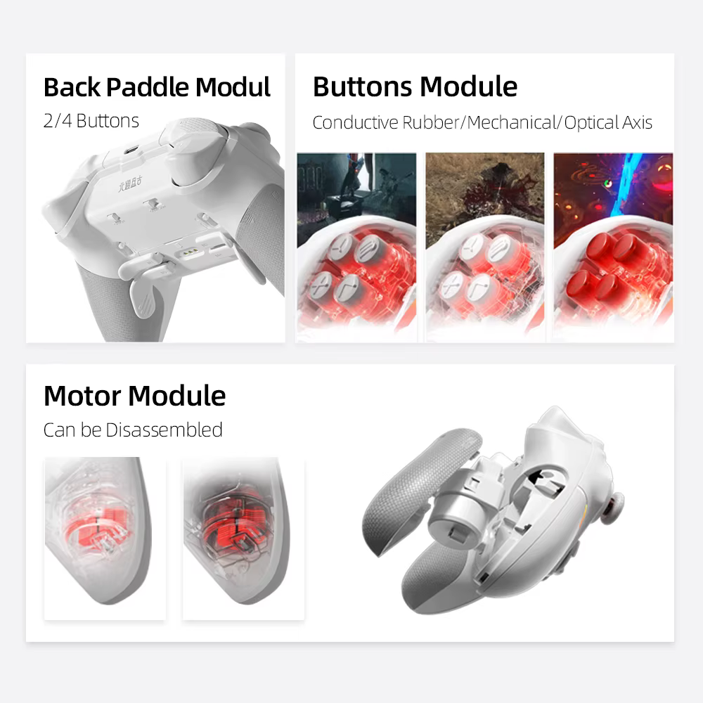 Manette de jeu BEITONG PanGu