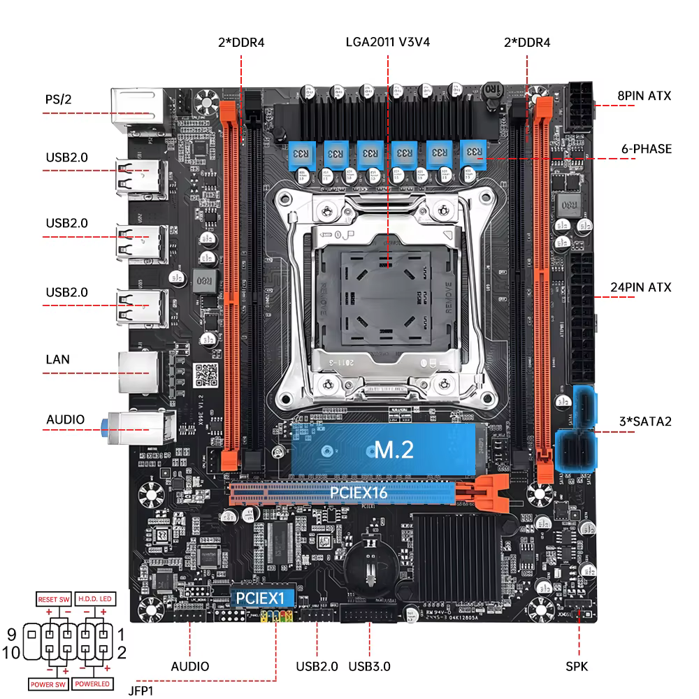 Kit de carte mère de jeu MOUGOL X99 avec processeur Intel Xeon E5 2680 V4 et DDR4 8Gx2 2133 MHz