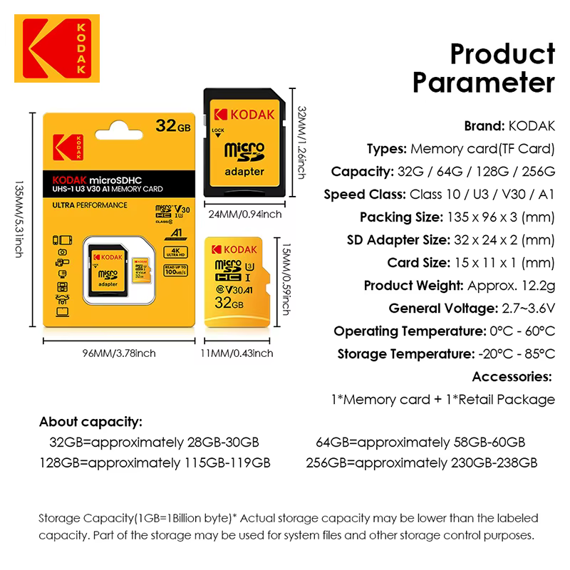 KODAK carte Micro SD
