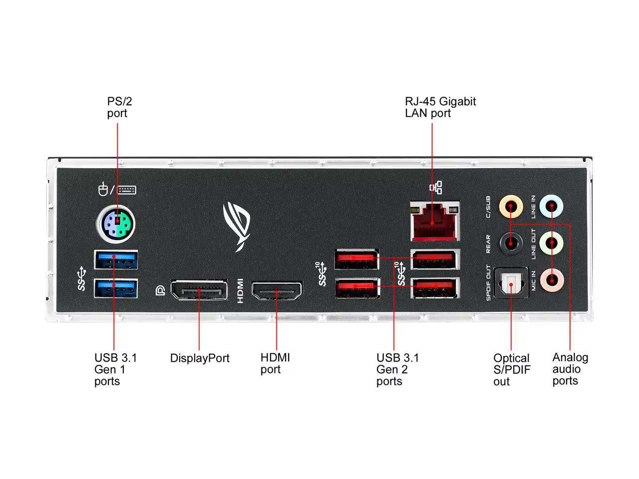 ASUS ROG Strix Z390-H carte mère de jeu LGA1151 ATX DDR4 DP HDMI M.2 USB 3.1 Gen2 Gigabit LAN