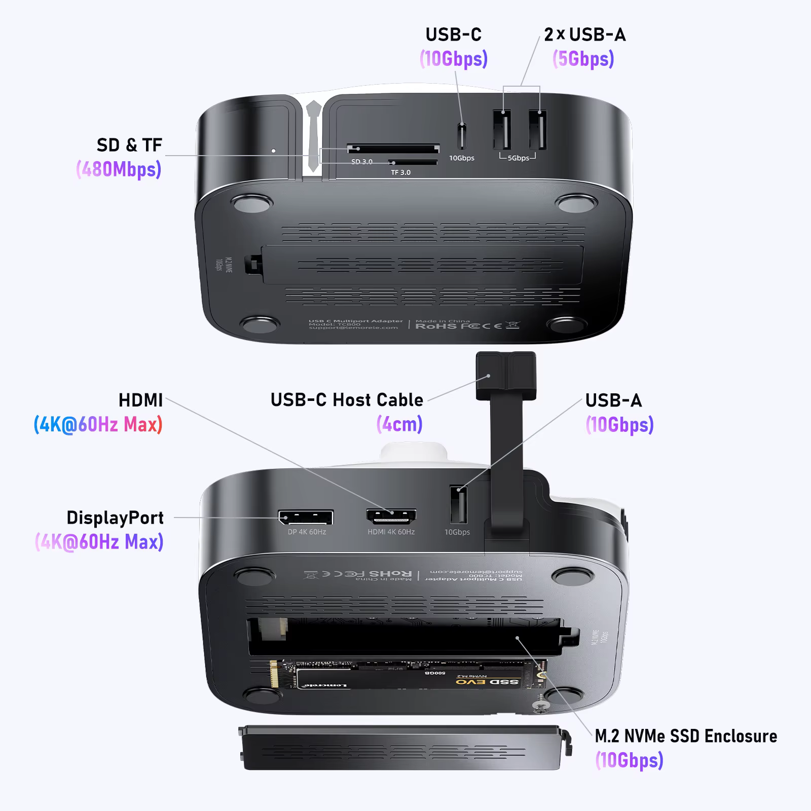Station d'accueil Lemorele Macmini M4 DocK USB HUB 4K@60Hz HDMI DP