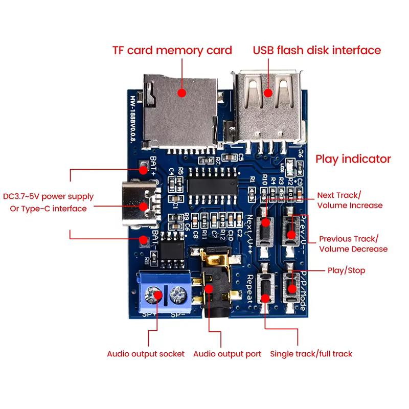 Carte TF U disque Format MP3