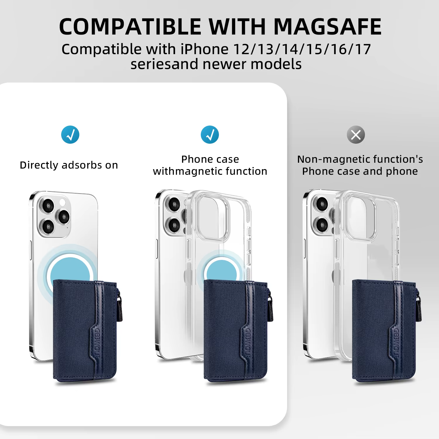 Porte-cartes MagSafe compatible avec iPhone 17/16/15/14/13/12 – Étui magnétique antivol pour cartes