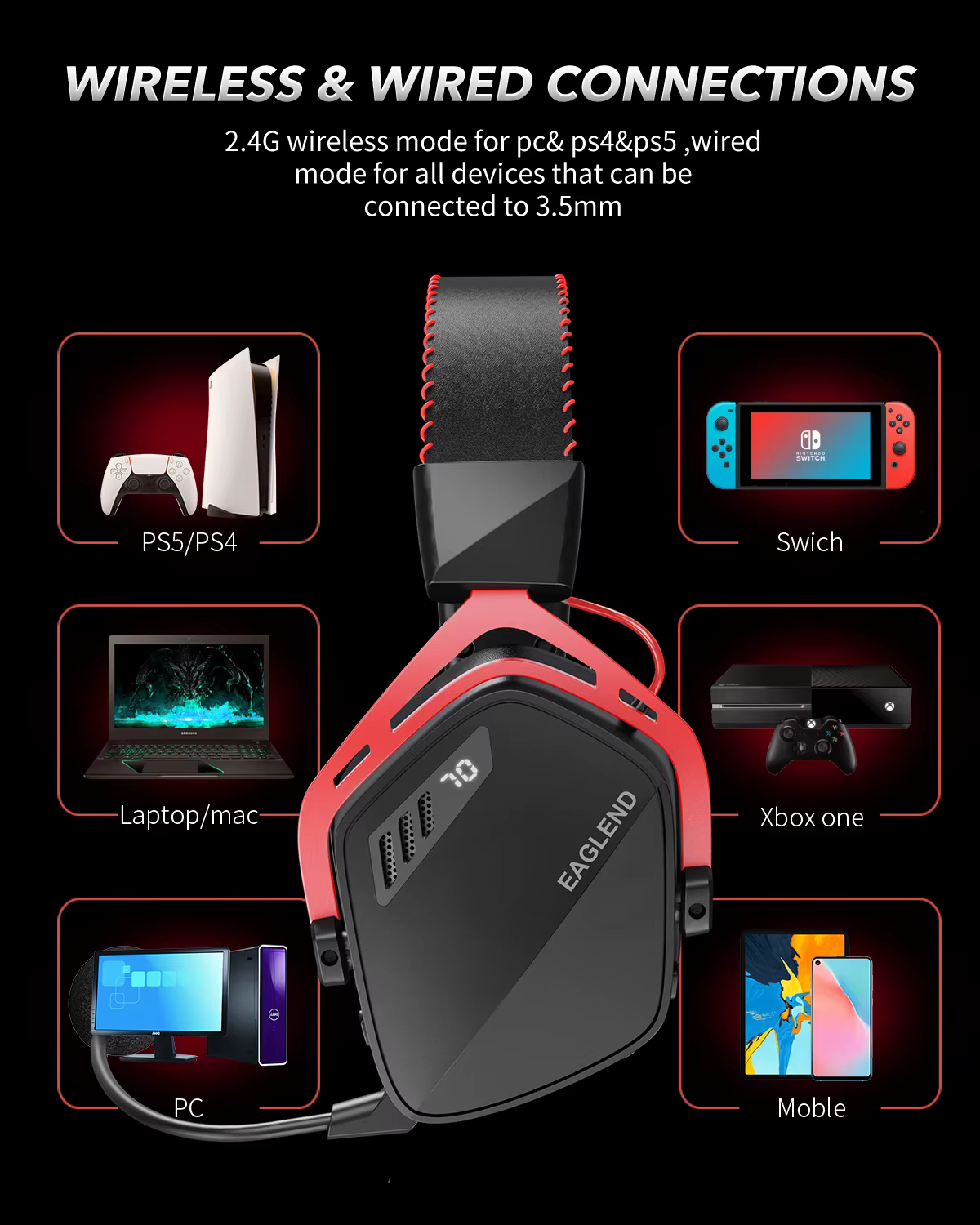 Casque de jeu Esports pour PS5 PS4 XBOX PC Mac 2.4GHz Ultra-basse latence Ai suppression du bruit