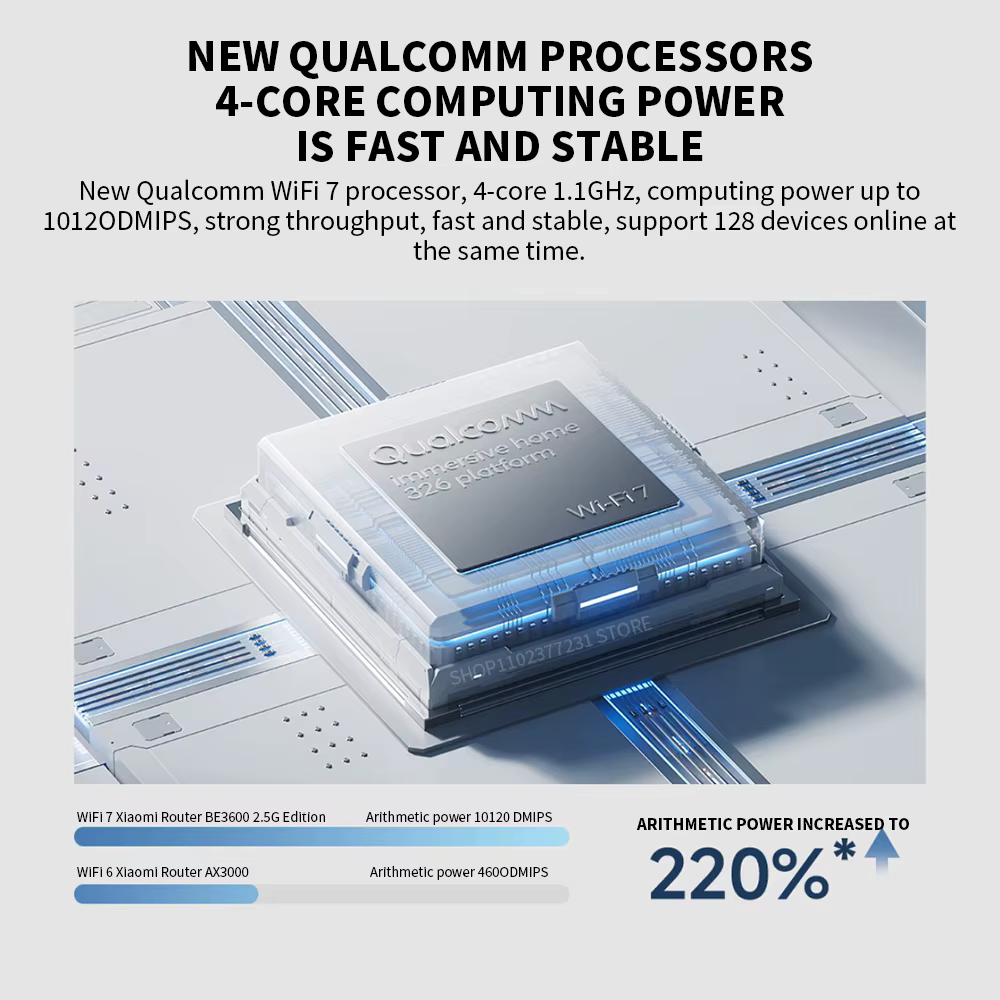 Routeur Xiaomi BE3600 WiFi 7 double bande Qualcomm quad-core
