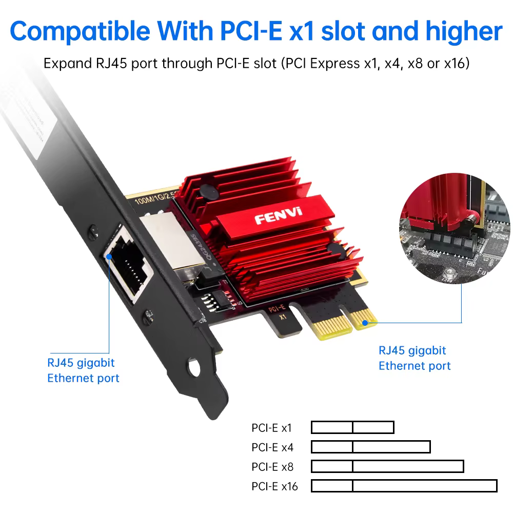 Carte réseau 2.5G PCI-E vers RJ45