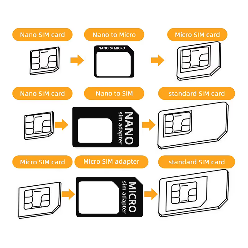 10 ensembles d'adaptateurs de carte SIM, Kit de convertisseur Standard 4 en 1, convertisseur Nano Micro Standard avec broche d'éjection de plateau en acier pour Smartphone