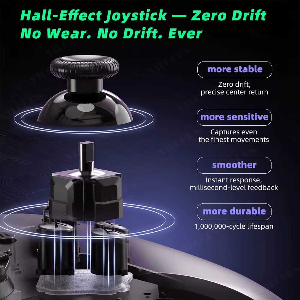 Manette de jeu filaire pour console PS4 et PC - Sans latence.