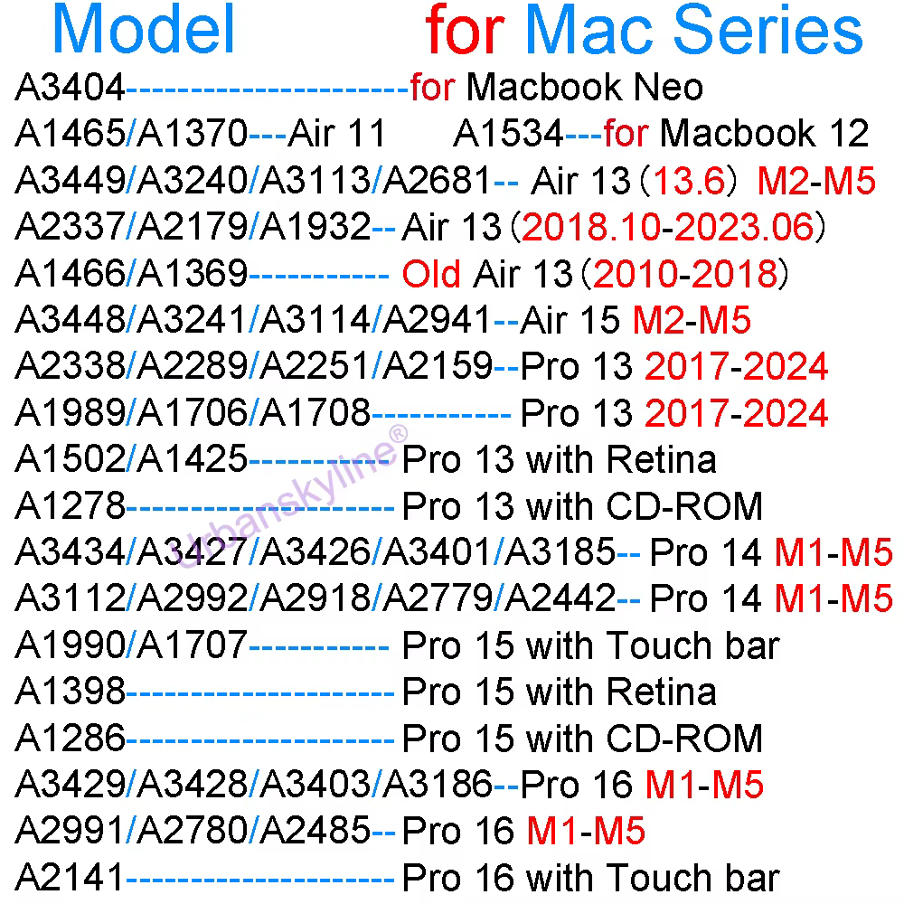 Protecteur d'écran pour MacBook Air 15 M5 13 M4 Pro 14 16 M3 M2 M1 11 12 Neo HD Skin Film Guard Cover 13.6 A3241 A3240 A3404 A3426