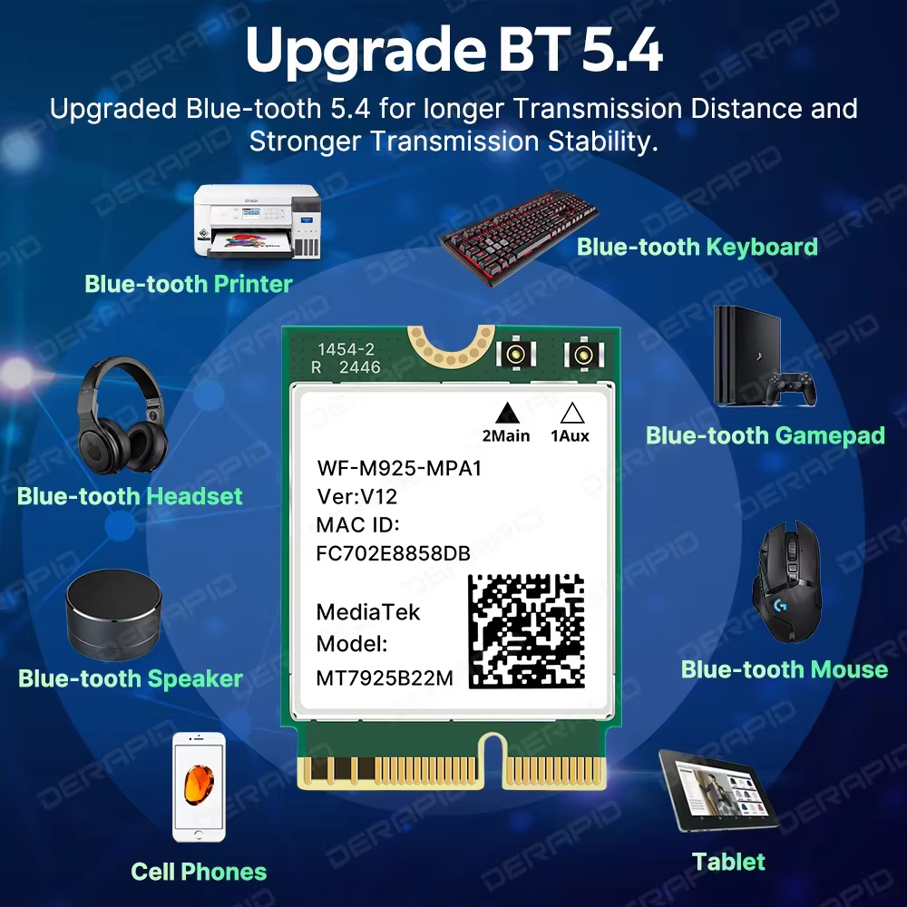 Carte LAN WiFi 7 M2 MT7925 Bluetooth 5.4 Tri-bande 2.4G 5G 6GHz 5400Mbps Adaptateur sans fil M.2 NGFF pour Win10/11