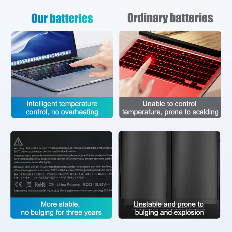 Batterie d'origine pour ordinateur portable Lenovo ThinkPad T14S T490S T495S