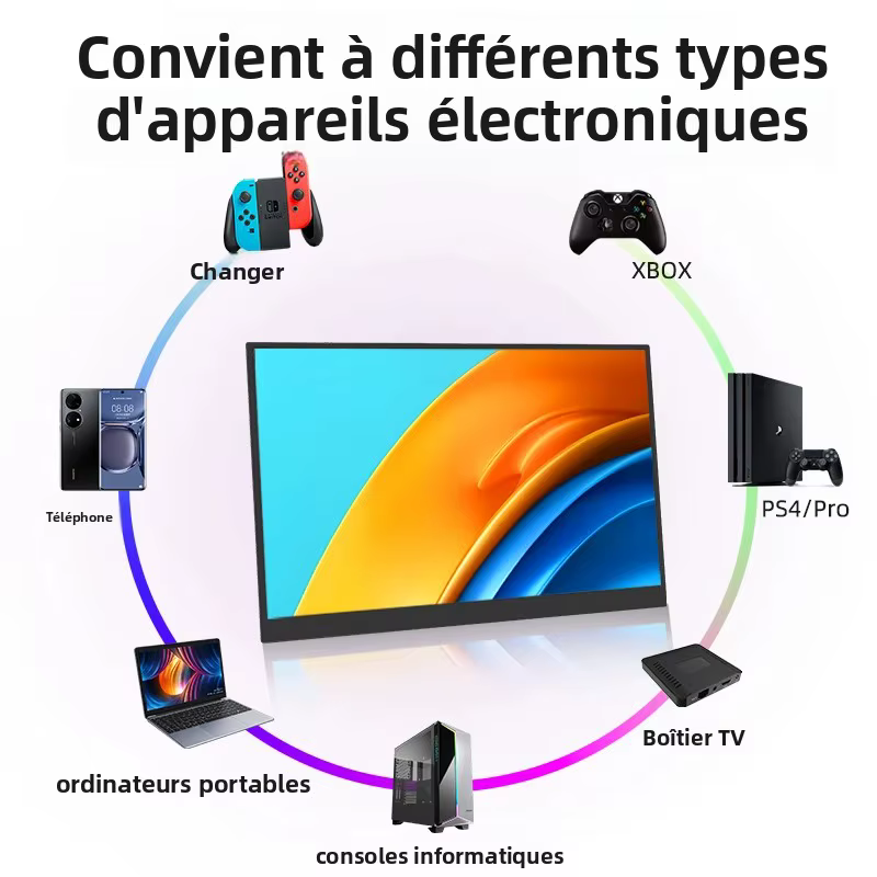 HGFRTEE – moniteur Portable à écran tactile de 14 pouces