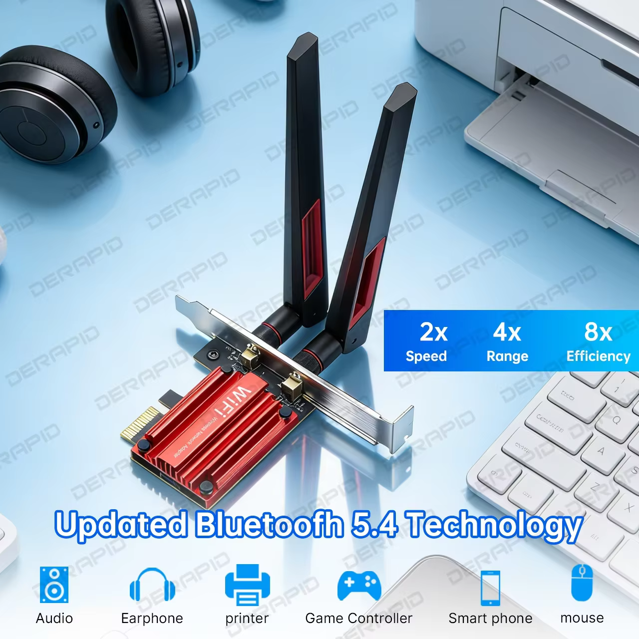 Carte réseau WiFi 7 BE6500 PCIe