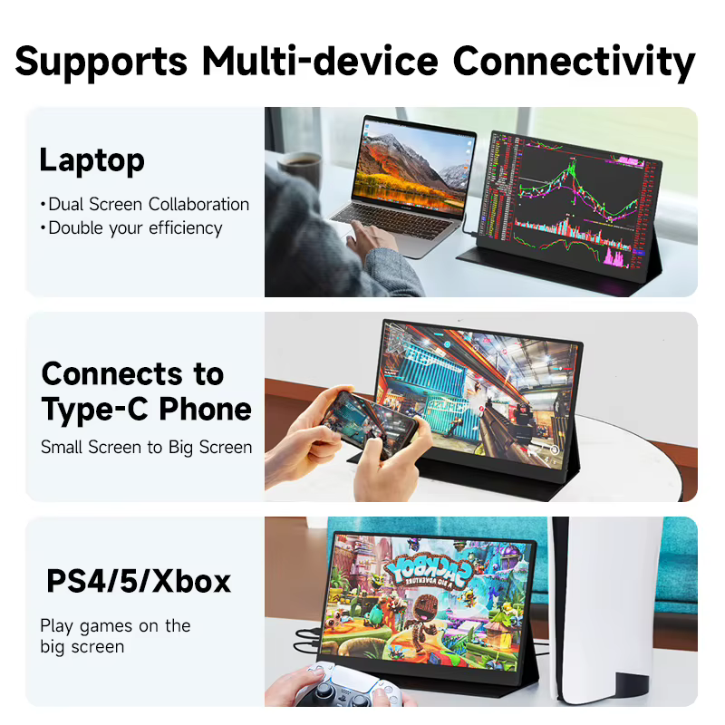 Moniteur portable FHD, écran HDR 15.6 NTSC IPS A +