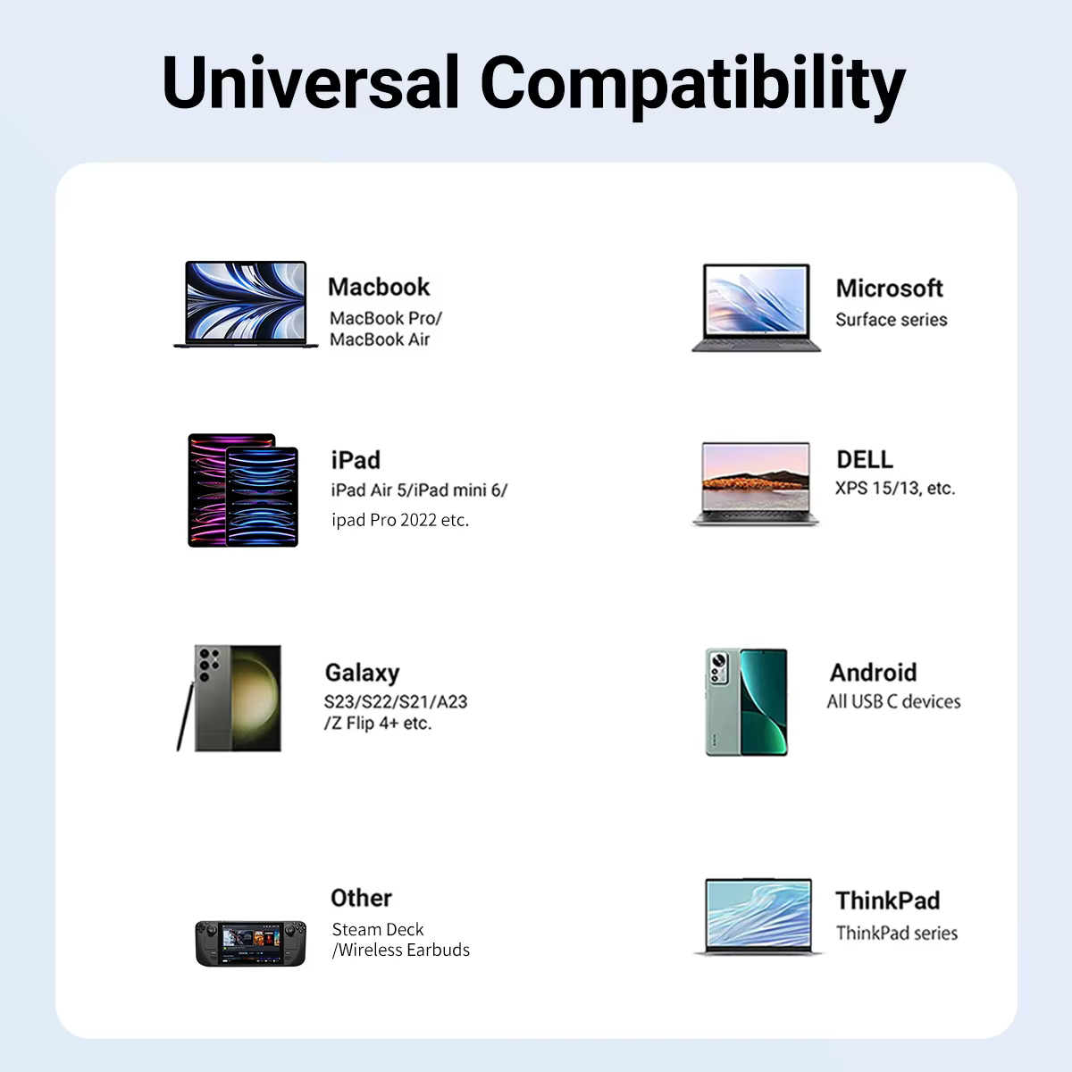 Station d'accueil pour jeux portable Hub TYPE-C avec HDMI et USB 3.0